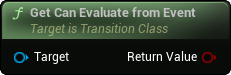 images/classes/SMTransitionInstance/img/nd_img_GetCanEvaluateFromEvent.png