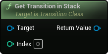 images/classes/SMTransitionInstance/img/nd_img_GetTransitionInStack.png