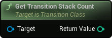 images/classes/SMTransitionInstance/img/nd_img_GetTransitionStackCount.png