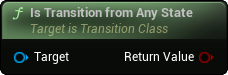 images/classes/SMTransitionInstance/img/nd_img_IsTransitionFromAnyState.png
