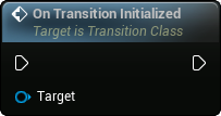 images/classes/SMTransitionInstance/img/nd_img_OnTransitionInitialized.png