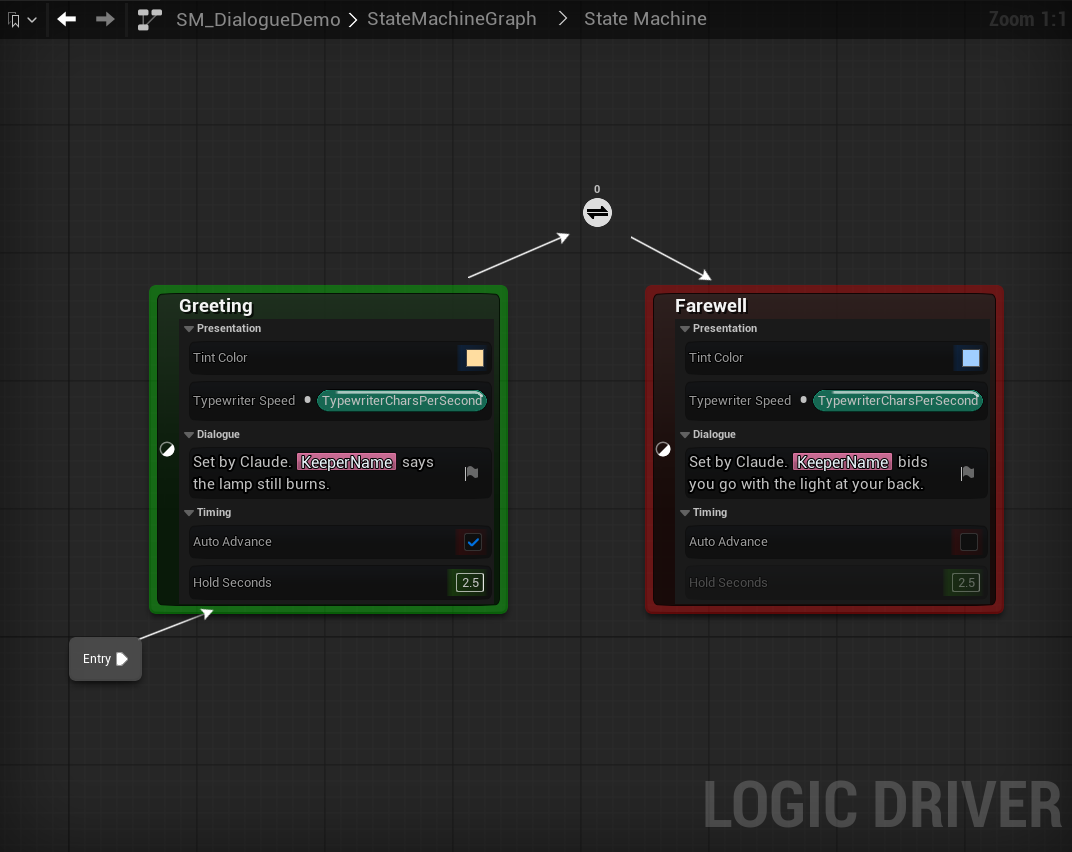 A dialogue state class and the state machine using it, both authored through Logic Driver Assist