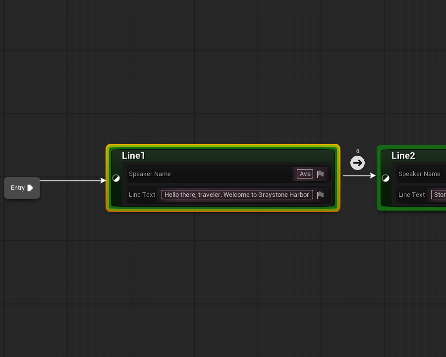 The smoke conversation's first line state up close: Speaker Name and Line Text carried as editable properties directly on the node body