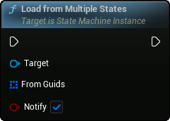 images/classes/SMInstance/img/nd_img_LoadFromMultipleStates.png