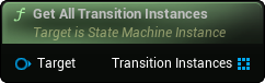 images/classes/SMInstance/img/nd_img_GetAllTransitionInstances.png
