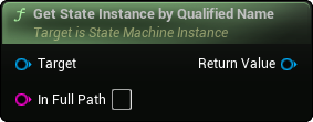 images/classes/SMInstance/img/nd_img_GetStateInstanceByQualifiedName.png