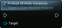 images/classes/SMInstance/img/nd_img_PreloadAllNodeInstances.png