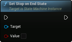 images/classes/SMInstance/img/nd_img_SetStopOnEndState.png