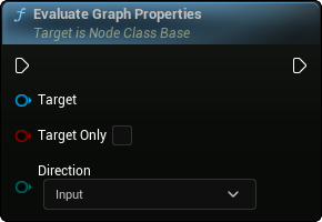 images/classes/SMNodeInstance/img/nd_img_EvaluateGraphProperties.png