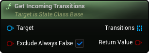 images/classes/SMStateInstance_Base/img/nd_img_GetIncomingTransitions.png