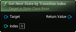 images/classes/SMStateInstance_Base/img/nd_img_GetNextStateByTransitionIndex.png