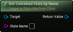 images/classes/SMStateMachineInstance/img/nd_img_GetContainedStateByName.png