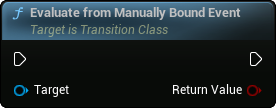 images/classes/SMTransitionInstance/img/nd_img_EvaluateFromManuallyBoundEvent.png