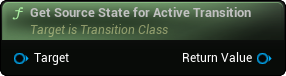 images/classes/SMTransitionInstance/img/nd_img_GetSourceStateForActiveTransition.png