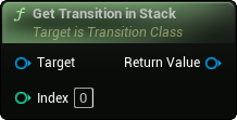 images/classes/SMTransitionInstance/img/nd_img_GetTransitionInStack.png