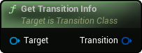 images/classes/SMTransitionInstance/img/nd_img_GetTransitionInfo.png