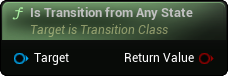 images/classes/SMTransitionInstance/img/nd_img_IsTransitionFromAnyState.png