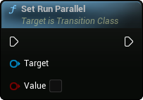 images/classes/SMTransitionInstance/img/nd_img_SetRunParallel.png