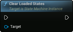 images/classes/SMInstance/img/nd_img_ClearLoadedStates.png