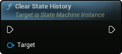 images/classes/SMInstance/img/nd_img_ClearStateHistory.png
