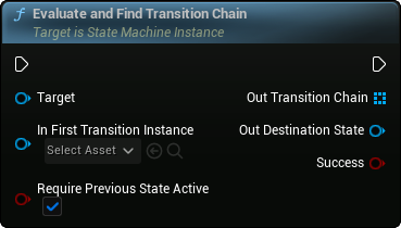 images/classes/SMInstance/img/nd_img_EvaluateAndFindTransitionChain.png