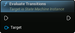 images/classes/SMInstance/img/nd_img_EvaluateTransitions.png