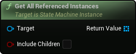 images/classes/SMInstance/img/nd_img_GetAllReferencedInstances.png
