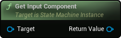 images/classes/SMInstance/img/nd_img_GetInputComponent.png