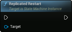 images/classes/SMInstance/img/nd_img_ReplicatedRestart.png
