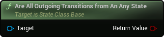 images/classes/SMStateInstance_Base/img/nd_img_AreAllOutgoingTransitionsFromAnAnyState.png