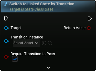 images/classes/SMStateInstance_Base/img/nd_img_SwitchToLinkedStateByTransition.png