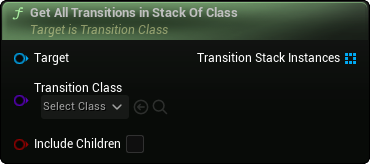 images/classes/SMTransitionInstance/img/nd_img_GetAllTransitionsInStackOfClass.png