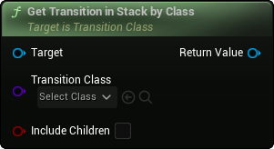 images/classes/SMTransitionInstance/img/nd_img_GetTransitionInStackByClass.png