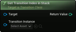 images/classes/SMTransitionInstance/img/nd_img_GetTransitionIndexInStack.png