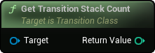 images/classes/SMTransitionInstance/img/nd_img_GetTransitionStackCount.png