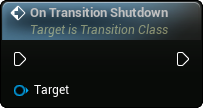 images/classes/SMTransitionInstance/img/nd_img_OnTransitionShutdown.png