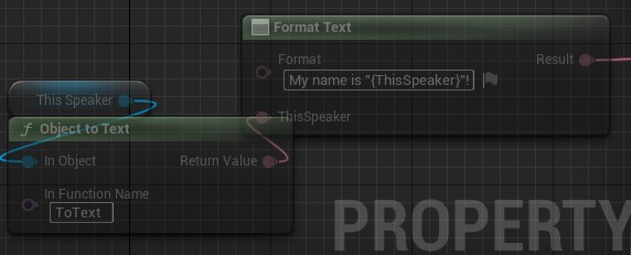 ToTextGraph