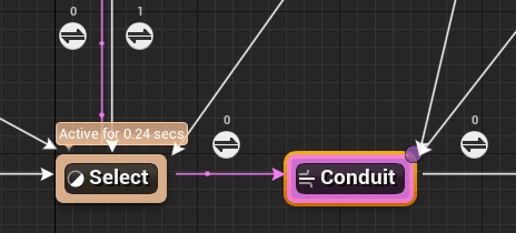 TransitionEval