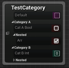 Categories